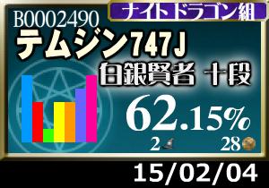 プラメ＋12枚、相変わらず紫邪神は弱め
