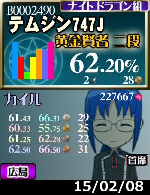 プラメ2日で＋10枚。枚数は気にしないけど&hellip;