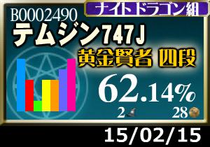 プラメ＋2枚。次の転生は無理っぽいから気楽に行こう