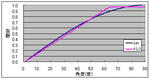 4a1ddc00.JPG