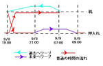 8dae0152.JPG