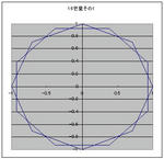 16芒星その1