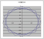 16芒星その2
