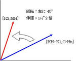 簿記と行列方程式