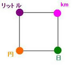 4C1=4
