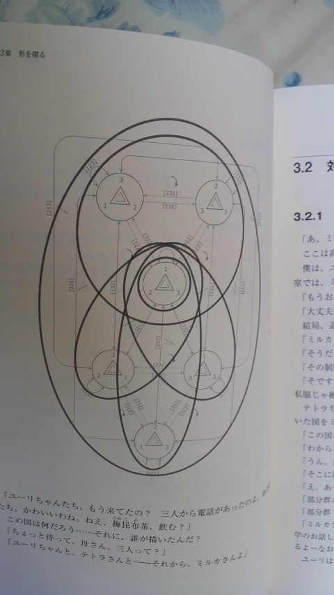 ケロロ軍曹