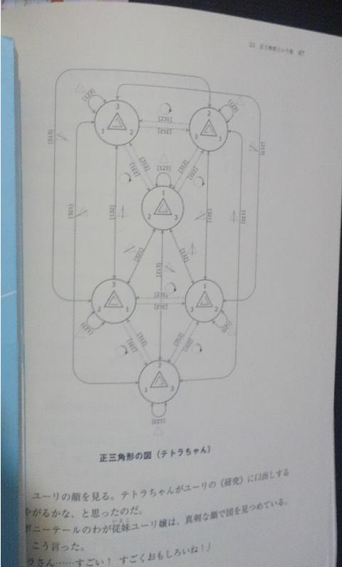 OPのあの図