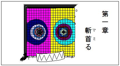 等電位面