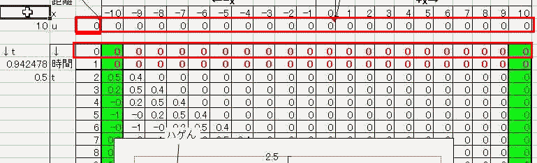vlookupで列参照
