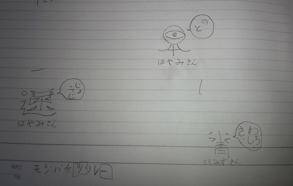 声優界のサインループ