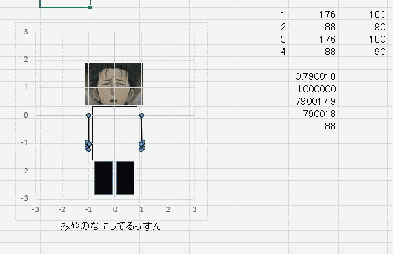 宇宙に始まりはあるが終わりはない