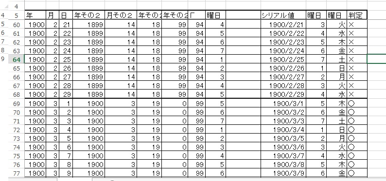 date(y,m,d)　year(シリアル値)　month(シリアル値)　day(シリアル値)