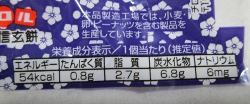 チロル信玄餅（栄養成分）