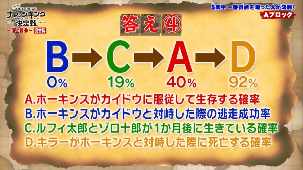 第三回全国一斉one Pieceナレッジキング決定戦 頂上戦争 Logpiece ワンピースブログ シャボンディ諸島より配信中