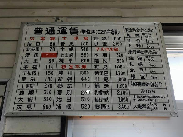 運賃表