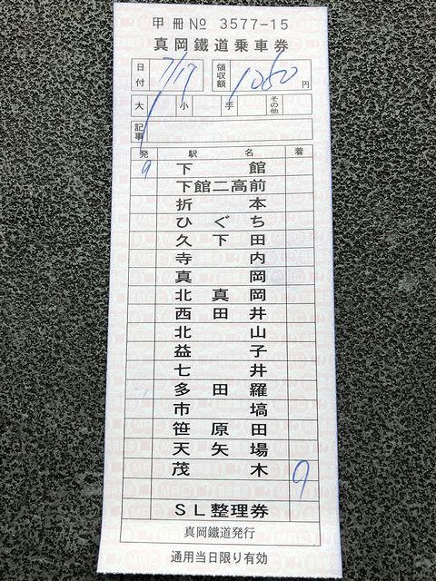 購入した茂木駅までの乗車券