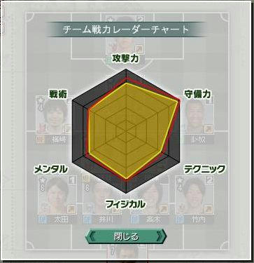 5cycle_4season_chart.jpg