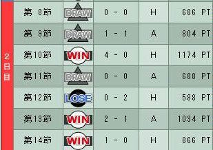 5cycle_5season_2nd_day.jpg