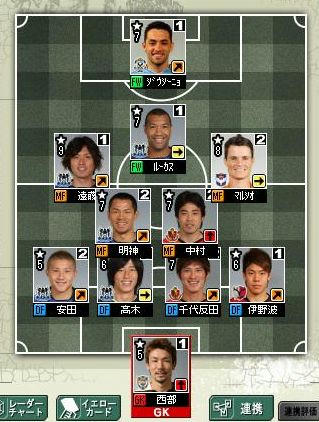 5cycle_6season_formation.jpg