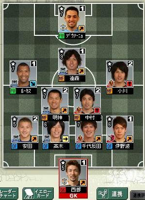 5cycle_6season_1day_formation.jpg