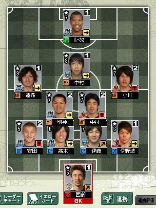 5cycle_6season_3day_formation.jpg