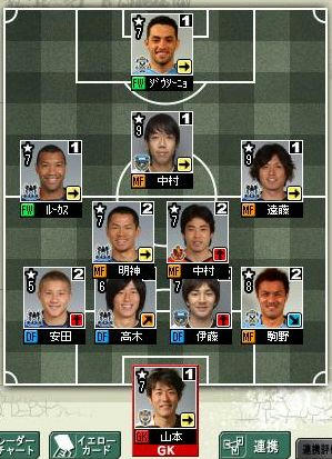 5cycle_6season_4day_formation.jpg