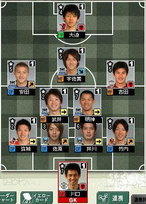 6cycle_1season_5day_formation.jpg