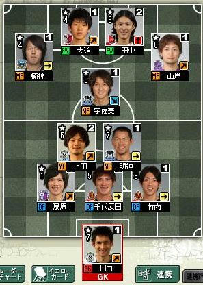 6cycle_2season_formation.jpg