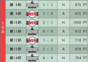 6cycle_2season_2day.jpg
