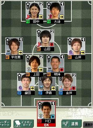 6cycle_3season_formation.jpg