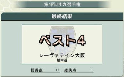 4th_Jsaka_sensyuken_best4.jpg