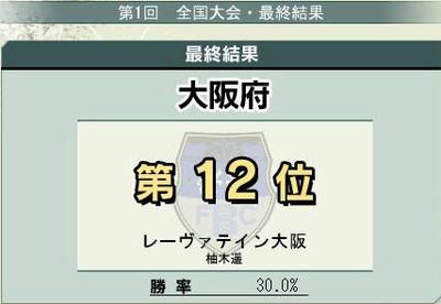 1st_zenkoku_final_rate12.jpg