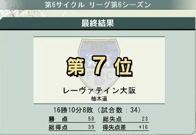 6cycle_6season_res.jpg