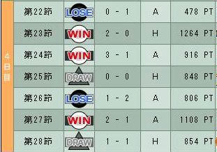 6cycle_6season_4day.jpg