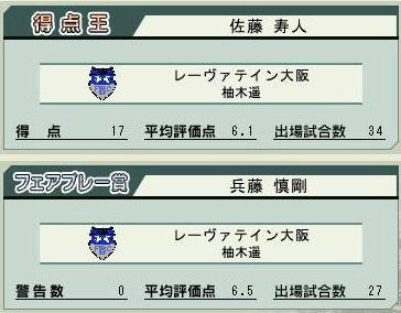 6cycle_6season_tokutenou.jpg