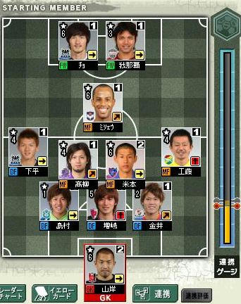 7cycle_1season_3day_formation.jpg
