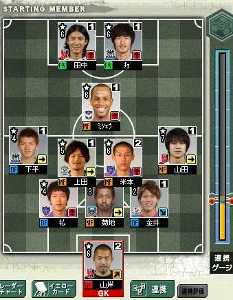 7cycle_2season_3day_formation.jpg