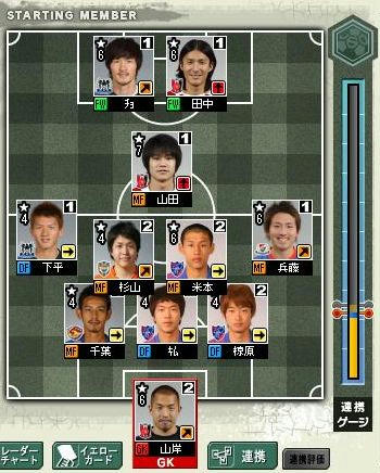 7cycle_2season_5day_formation.jpg