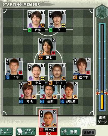 7cycle_4season_4day_formation.jpg