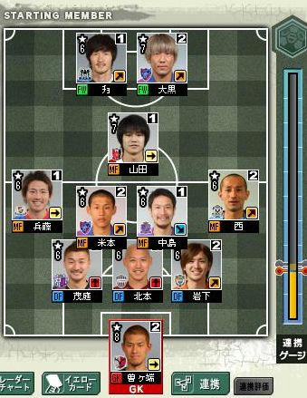7cycle_6season_formation.jpg