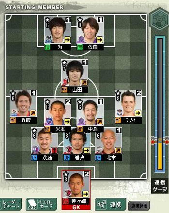7cycle_6season_3day_formation.jpg
