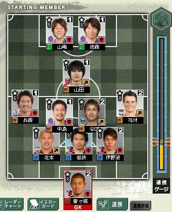 7cycle_6season_WT_formation.jpg