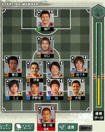 8cycle_1season_2day_formation.jpg
