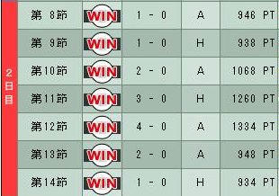 8cycle_1season_2day.jpg