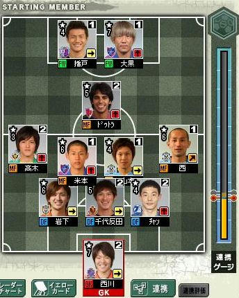 8cycle_cup_formation.jpg