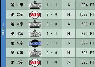 8cycle_3season_1day.jpg