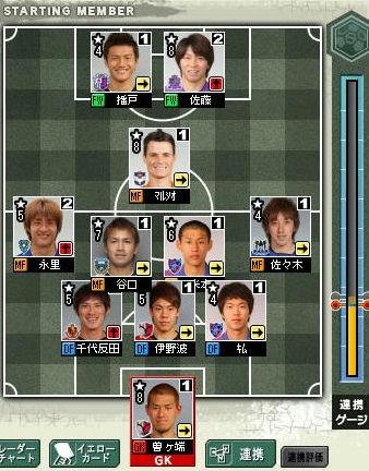 8cycle_3season_4day_formation.jpg