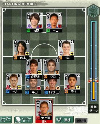 8cycle_4season_formation.jpg