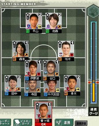 8cycle_4season_4day_formation.jpg