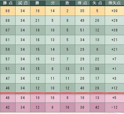 8cycle_4season_table.jpg